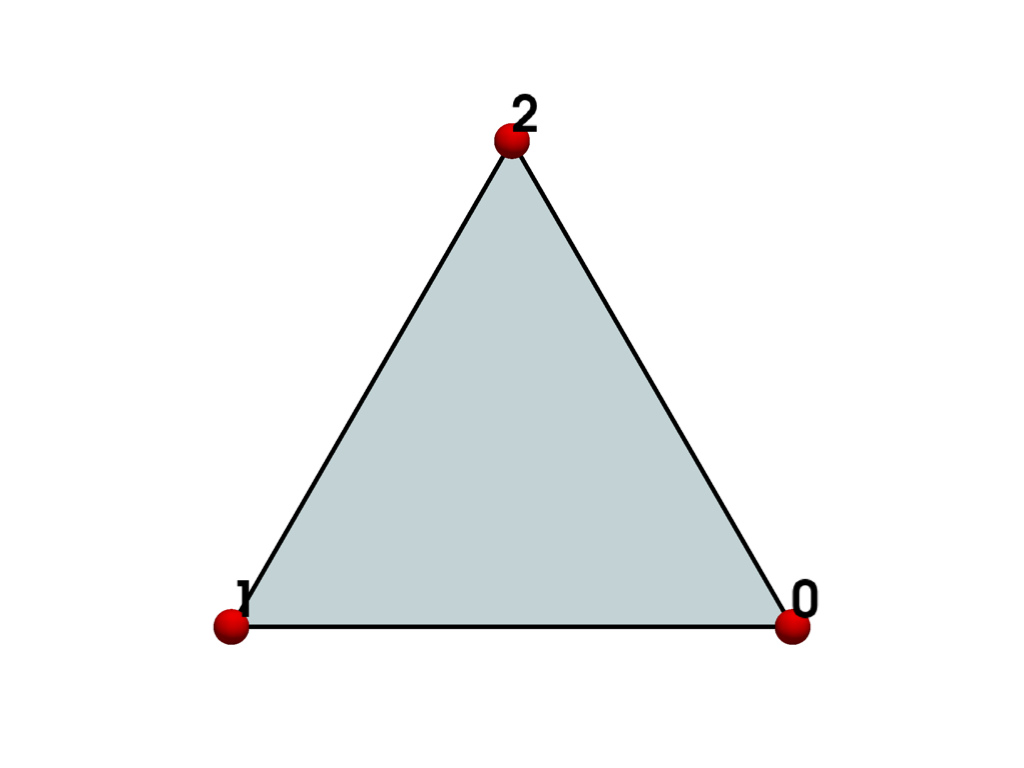 ../../../_images/pyvista-examples-cells-Triangle-1_00_00.png