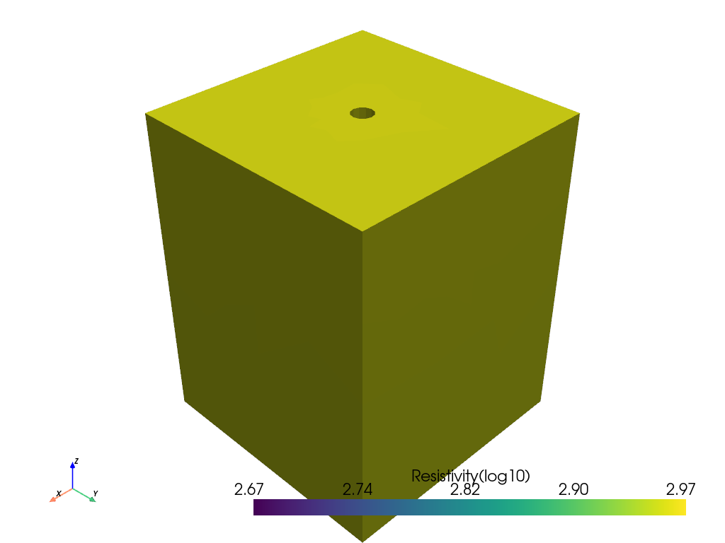 ../../_images/pyvista-examples-downloads-download_tetra_dc_mesh-1_00_00.png