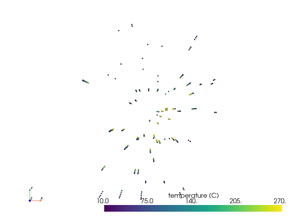 ../../_images/pyvista-examples-downloads-download_thermal_probes-1_00_00.png